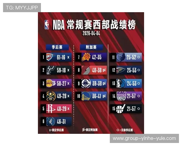 尼克斯新赛季阵容调整引关注核心球员表现成球队胜负关键