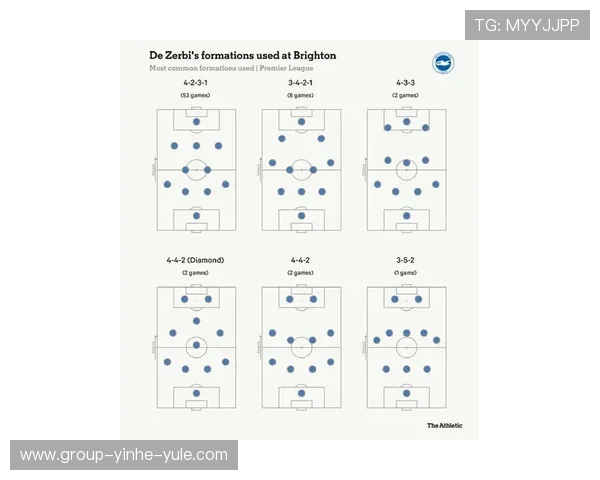 托特纳姆热刺新赛季引援动向与主帅战术调整全面解析及争四前景观察