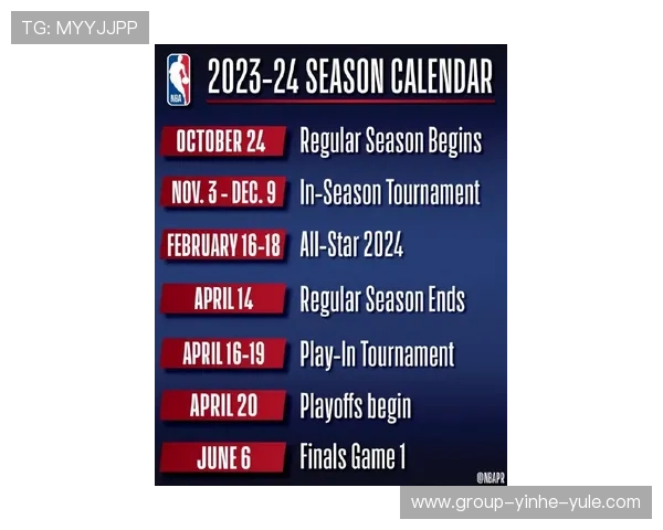 NBA篮网赛程全解析新赛季关键对决时间节点全面前瞻指南